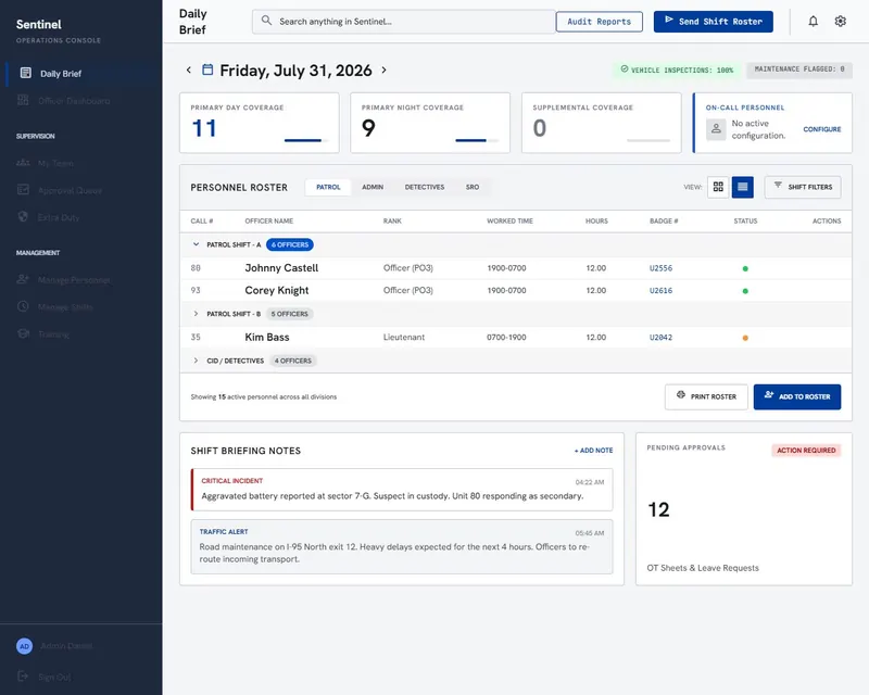 Sentinel Workforce daily staffing brief interface
